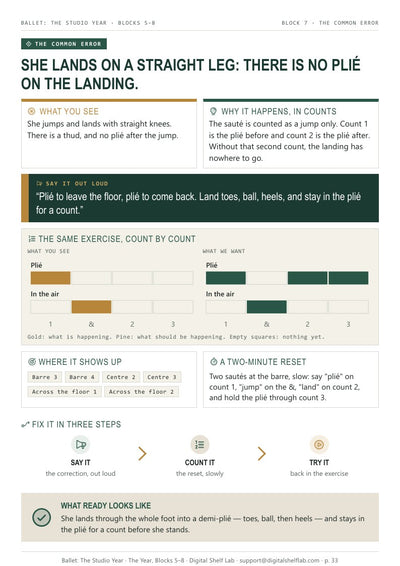 Block 7, page 9: the common error of the block and how to say the correction