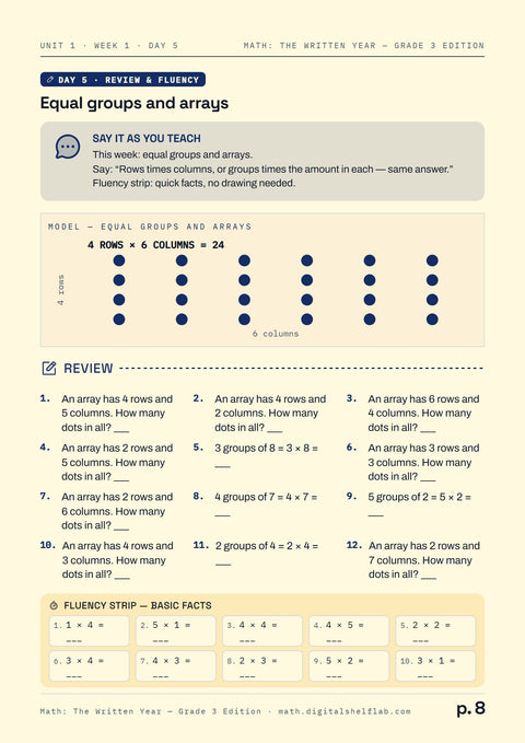 Day 5 lesson page with its Say-it box and practice